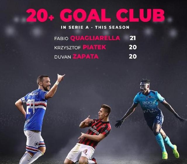 意甲积分榜：争冠白热化，米兰1球净胜球优势领先那不勒斯居首（意甲榜首之争白热化：米兰以1球净胜优势力压那不勒斯登顶）